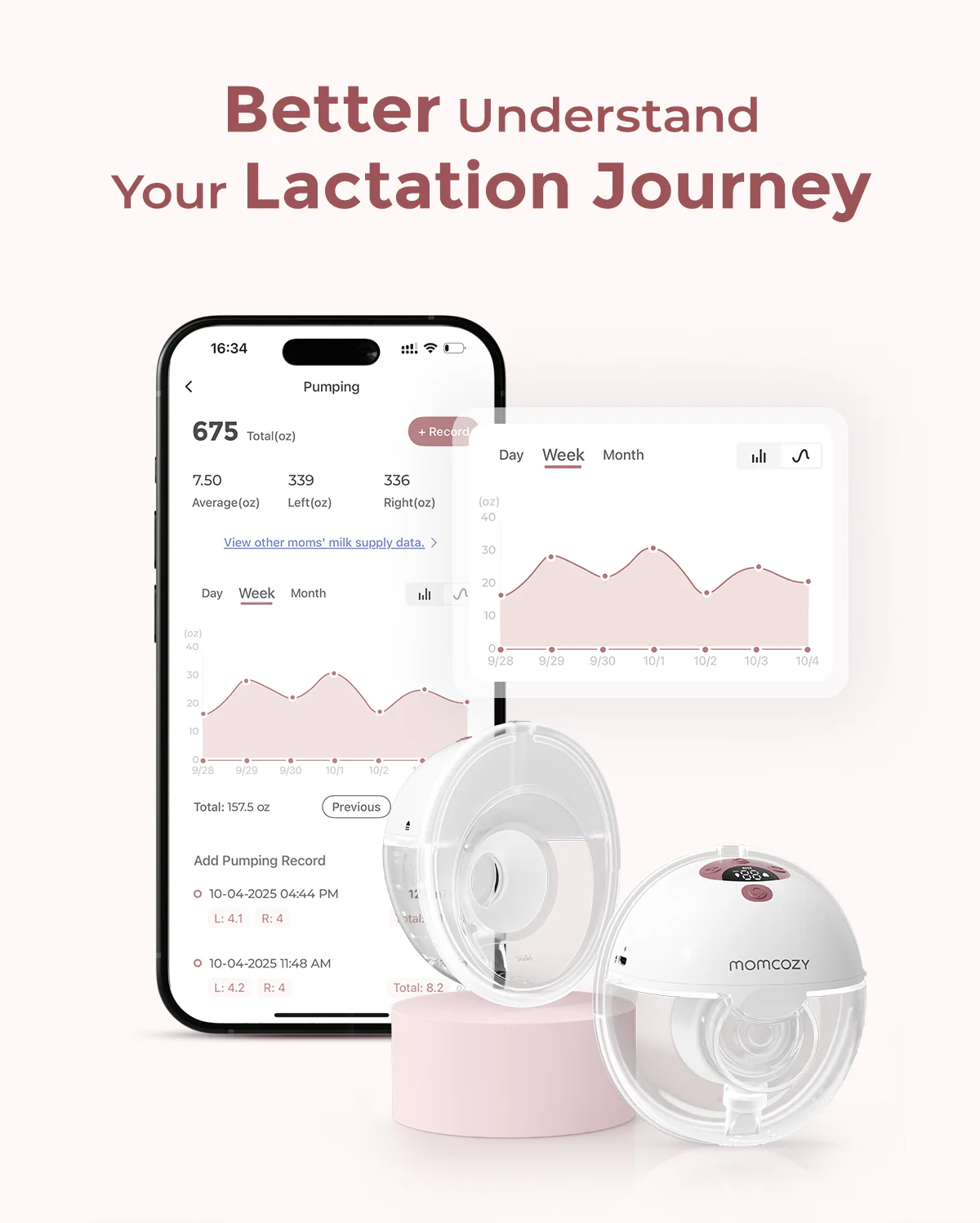 M5 Smart Bra Bundle: Double M5 Smart Breast Pump and Jelly Strip Bra(YN46) - Image 3