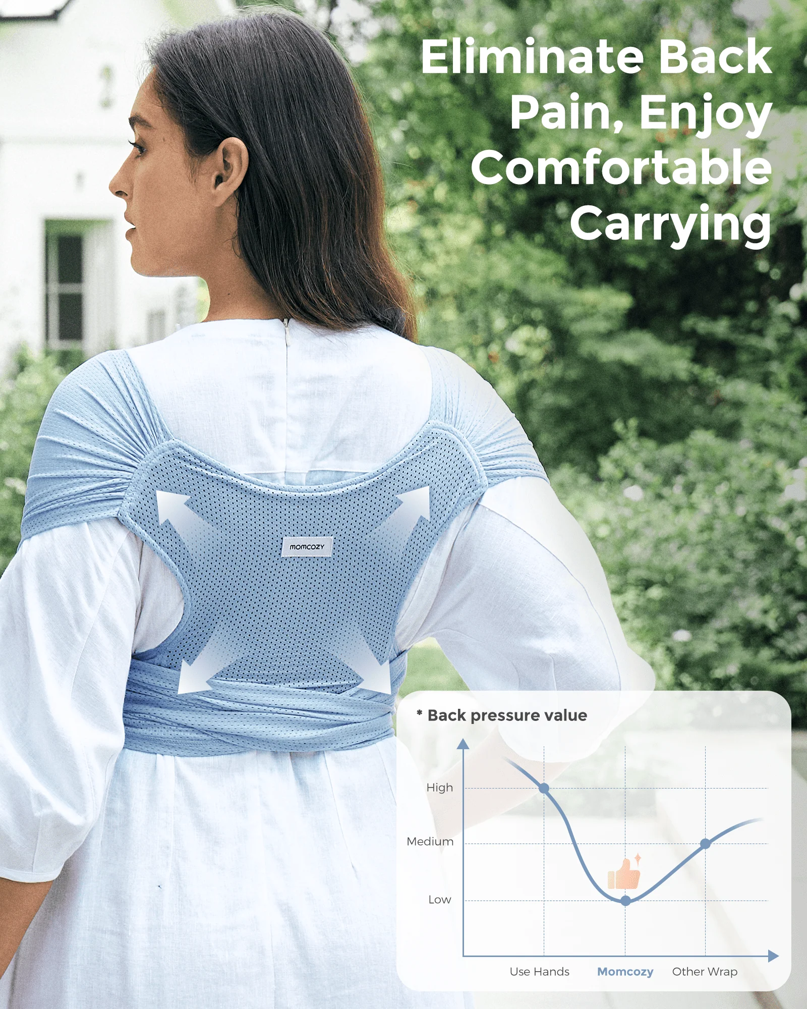 Easy to Wear Hands Free - Baby Wrap Carrier - Image 47